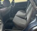 Синій Мазда 323, об'ємом двигуна 1.5 л та пробігом 253 тис. км за 2700 $, фото 5 на Automoto.ua