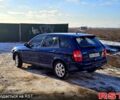 Синий Мазда 323, объемом двигателя 1.5 л и пробегом 200 тыс. км за 3250 $, фото 2 на Automoto.ua