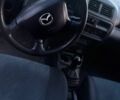 Синий Мазда 323, объемом двигателя 2 л и пробегом 2 тыс. км за 2350 $, фото 5 на Automoto.ua