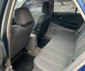 Синій Мазда 323, об'ємом двигуна 1.6 л та пробігом 200 тис. км за 2850 $, фото 7 на Automoto.ua