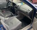 Синій Мазда 323, об'ємом двигуна 1.6 л та пробігом 200 тис. км за 2850 $, фото 5 на Automoto.ua