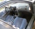 Синий Мазда 323, объемом двигателя 1.6 л и пробегом 300 тыс. км за 800 $, фото 4 на Automoto.ua