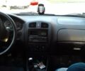 Синий Мазда 323, объемом двигателя 1.5 л и пробегом 225 тыс. км за 800 $, фото 1 на Automoto.ua