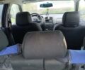 Синий Мазда 323, объемом двигателя 1.5 л и пробегом 410 тыс. км за 1800 $, фото 6 на Automoto.ua
