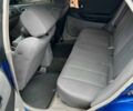 Синий Мазда 323, объемом двигателя 1.6 л и пробегом 174 тыс. км за 3100 $, фото 7 на Automoto.ua