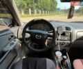 Синий Мазда 323, объемом двигателя 2 л и пробегом 288 тыс. км за 2500 $, фото 8 на Automoto.ua