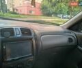 Синій Мазда 323, об'ємом двигуна 1.6 л та пробігом 407 тис. км за 3200 $, фото 13 на Automoto.ua