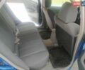 Синий Мазда 323, объемом двигателя 1.6 л и пробегом 170 тыс. км за 3950 $, фото 1 на Automoto.ua