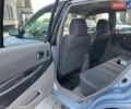 Синій Мазда 323, об'ємом двигуна 1.6 л та пробігом 250 тис. км за 2399 $, фото 35 на Automoto.ua
