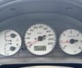 Синій Мазда 323, об'ємом двигуна 2 л та пробігом 259 тис. км за 1700 $, фото 9 на Automoto.ua