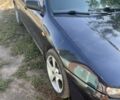 Синий Мазда 323, объемом двигателя 1.5 л и пробегом 425 тыс. км за 1400 $, фото 1 на Automoto.ua