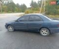 Синий Мазда 323, объемом двигателя 1.49 л и пробегом 250 тыс. км за 1450 $, фото 4 на Automoto.ua