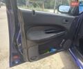 Синий Мазда 323, объемом двигателя 1.5 л и пробегом 295 тыс. км за 2300 $, фото 24 на Automoto.ua