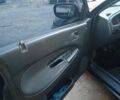 Синий Мазда 323, объемом двигателя 1.5 л и пробегом 297 тыс. км за 2500 $, фото 6 на Automoto.ua