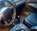 Синій Мазда 323, об'ємом двигуна 1.5 л та пробігом 360 тис. км за 1450 $, фото 1 на Automoto.ua