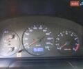 Синий Мазда 323, объемом двигателя 1.8 л и пробегом 443 тыс. км за 2000 $, фото 1 на Automoto.ua