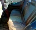 Синий Мазда 323, объемом двигателя 1.5 л и пробегом 300 тыс. км за 1750 $, фото 9 на Automoto.ua