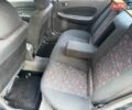 Синій Мазда 323, об'ємом двигуна 1.5 л та пробігом 200 тис. км за 1750 $, фото 15 на Automoto.ua