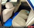 Синий Мазда 323, объемом двигателя 1.6 л и пробегом 0 тыс. км за 2800 $, фото 1 на Automoto.ua