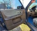 Синій Мазда 323, об'ємом двигуна 1.6 л та пробігом 298 тис. км за 2999 $, фото 8 на Automoto.ua