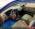 Синий Мазда 323, объемом двигателя 1.6 л и пробегом 0 тыс. км за 2800 $, фото 1 на Automoto.ua