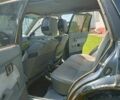 Синий Мазда 323, объемом двигателя 1.7 л и пробегом 400 тыс. км за 650 $, фото 2 на Automoto.ua