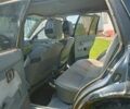 Синий Мазда 323, объемом двигателя 1.7 л и пробегом 400 тыс. км за 600 $, фото 5 на Automoto.ua