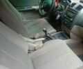 Синій Мазда 323, об'ємом двигуна 0 л та пробігом 100 тис. км за 650 $, фото 4 на Automoto.ua