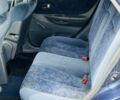 Синій Мазда 323, об'ємом двигуна 2 л та пробігом 333 тис. км за 1650 $, фото 14 на Automoto.ua