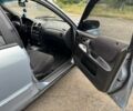 Синій Мазда 323, об'ємом двигуна 1.6 л та пробігом 391 тис. км за 2650 $, фото 13 на Automoto.ua