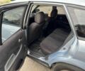 Синій Мазда 323, об'ємом двигуна 1.6 л та пробігом 391 тис. км за 2650 $, фото 11 на Automoto.ua