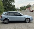 Синій Мазда 323, об'ємом двигуна 1.6 л та пробігом 391 тис. км за 2650 $, фото 9 на Automoto.ua