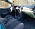 Зеленый Мазда 323, объемом двигателя 1.5 л и пробегом 363 тыс. км за 2900 $, фото 13 на Automoto.ua