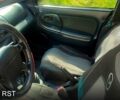 Зеленый Мазда 323, объемом двигателя 15 л и пробегом 0 тыс. км за 1200 $, фото 1 на Automoto.ua