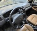 Зелений Мазда 323, об'ємом двигуна 1.5 л та пробігом 278 тис. км за 1068 $, фото 4 на Automoto.ua