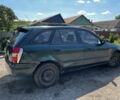 Зелений Мазда 323, об'ємом двигуна 1.5 л та пробігом 1000 тис. км за 650 $, фото 1 на Automoto.ua
