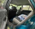 Зелений Мазда 323, об'ємом двигуна 1.5 л та пробігом 100 тис. км за 1500 $, фото 1 на Automoto.ua