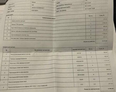 Зеленый Мазда 323, объемом двигателя 1.6 л и пробегом 333 тыс. км за 1752 $, фото 6 на Automoto.ua