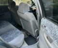 Зелений Мазда 323, об'ємом двигуна 1.8 л та пробігом 4 тис. км за 1900 $, фото 7 на Automoto.ua