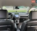 Белый Мазда 5, объемом двигателя 2 л и пробегом 223 тыс. км за 7558 $, фото 10 на Automoto.ua