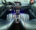 Белый Мазда 5, объемом двигателя 2 л и пробегом 242 тыс. км за 8499 $, фото 5 на Automoto.ua