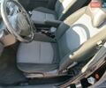 Черный Мазда 5, объемом двигателя 2 л и пробегом 218 тыс. км за 5200 $, фото 25 на Automoto.ua