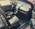 Черный Мазда 5, объемом двигателя 1.8 л и пробегом 256 тыс. км за 4700 $, фото 19 на Automoto.ua
