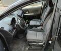 Черный Мазда 5, объемом двигателя 2 л и пробегом 286 тыс. км за 5016 $, фото 7 на Automoto.ua