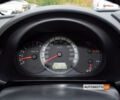 Мазда 5 2008 в Житомире на Automoto.ua Черный Мазда 5, объемом двигателя 1.8 л и пробегом 269 тыс. км за 9800 $, фото 13 на Automoto.ua