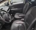 Черный Мазда 5, объемом двигателя 2 л и пробегом 210 тыс. км за 5900 $, фото 5 на Automoto.ua