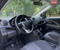 Чорний Мазда 5, об'ємом двигуна 1.56 л та пробігом 221 тис. км за 6799 $, фото 43 на Automoto.ua