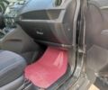 Чорний Мазда 5, об'ємом двигуна 0 л та пробігом 235 тис. км за 7700 $, фото 10 на Automoto.ua