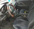 Чорний Мазда 5, об'ємом двигуна 1.56 л та пробігом 160 тис. км за 7800 $, фото 5 на Automoto.ua