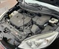 Чорний Мазда 5, об'ємом двигуна 2 л та пробігом 210 тис. км за 7950 $, фото 19 на Automoto.ua